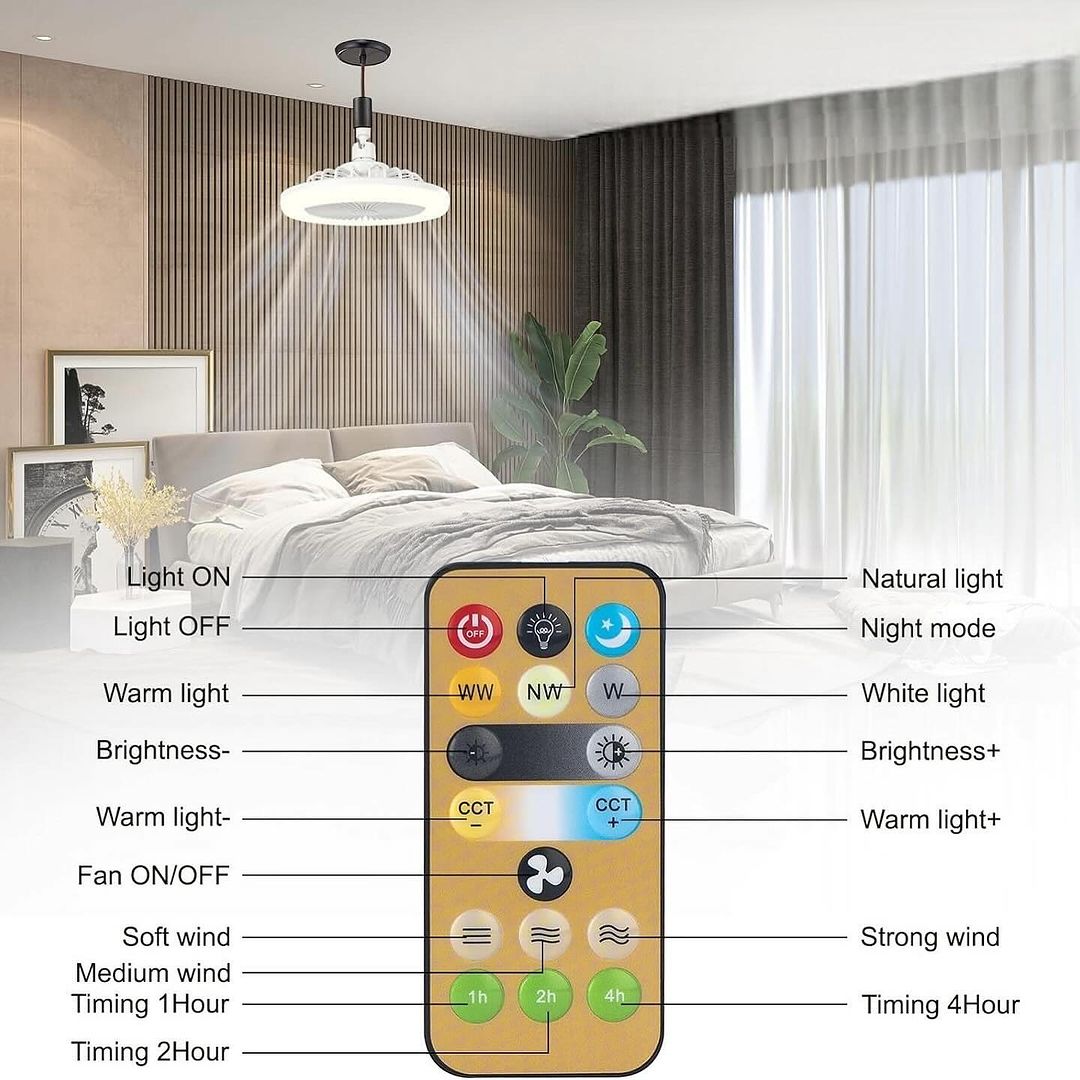 Ventilador con luz LED multifunción – FOCO VENTILADOR