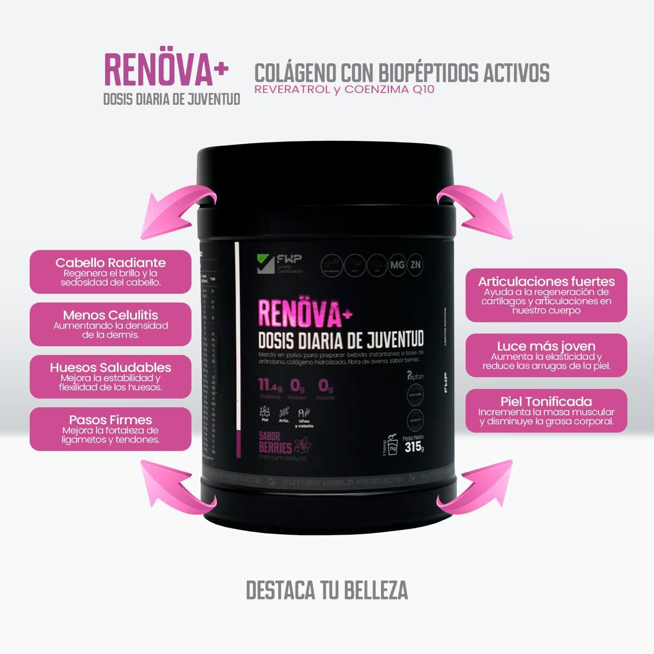 renova antienvejecimiento